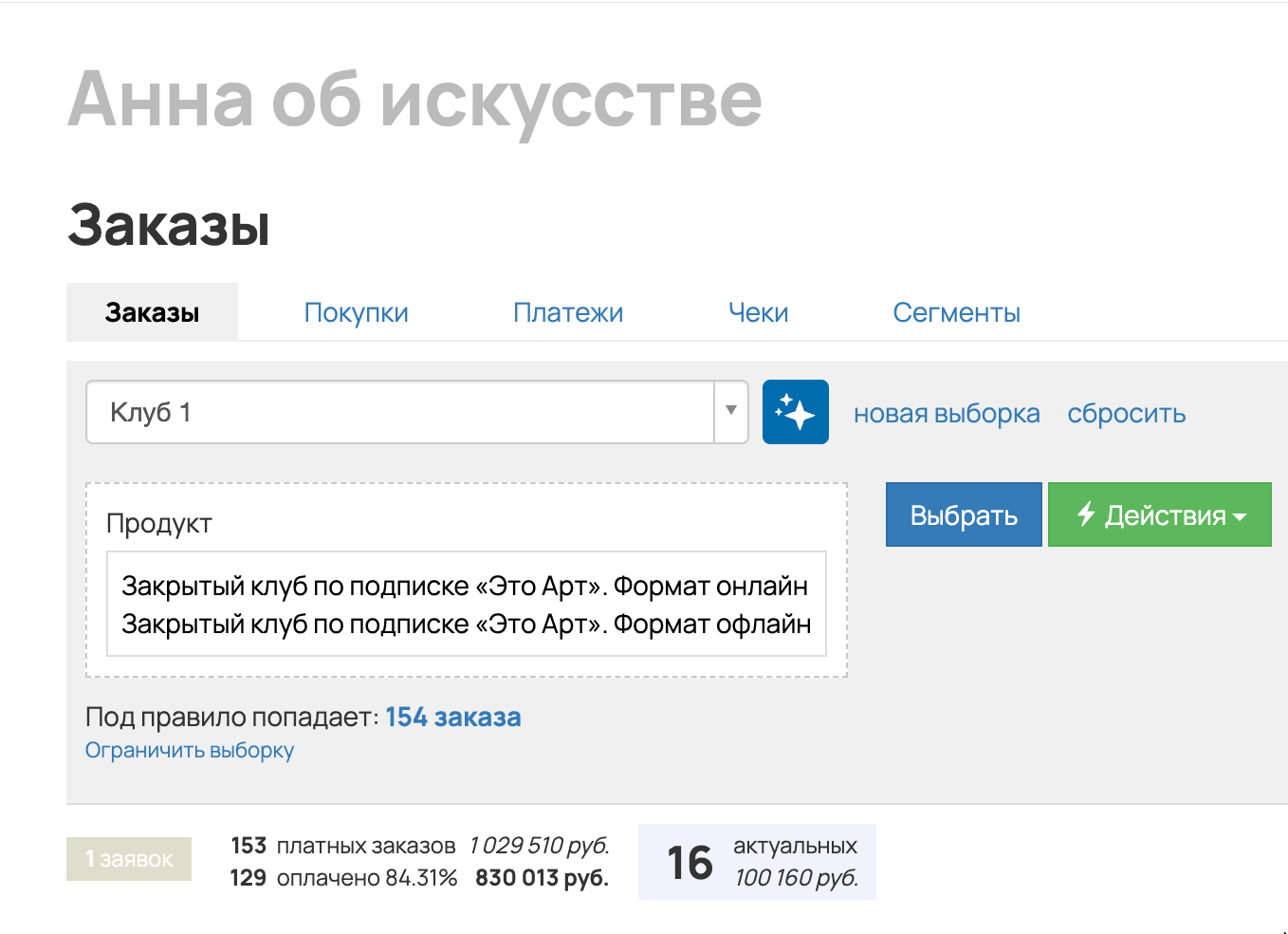 Сводка оплаченных заказов клуба Это Арт в GetCourse