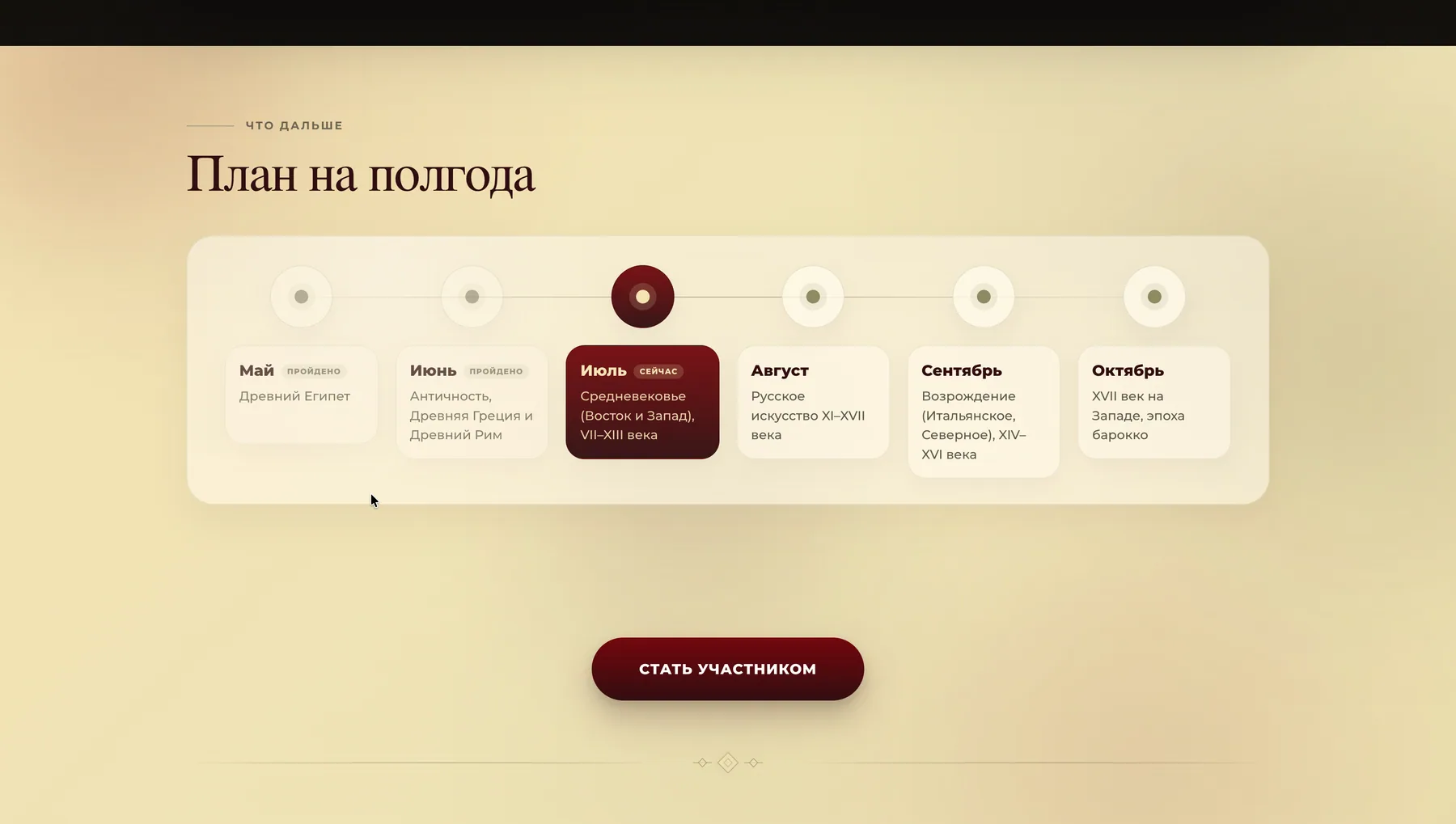 План тем клуба Это Арт на шесть месяцев